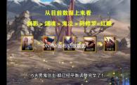 DNFSF发布站像素勇士传说活动奖励一览
